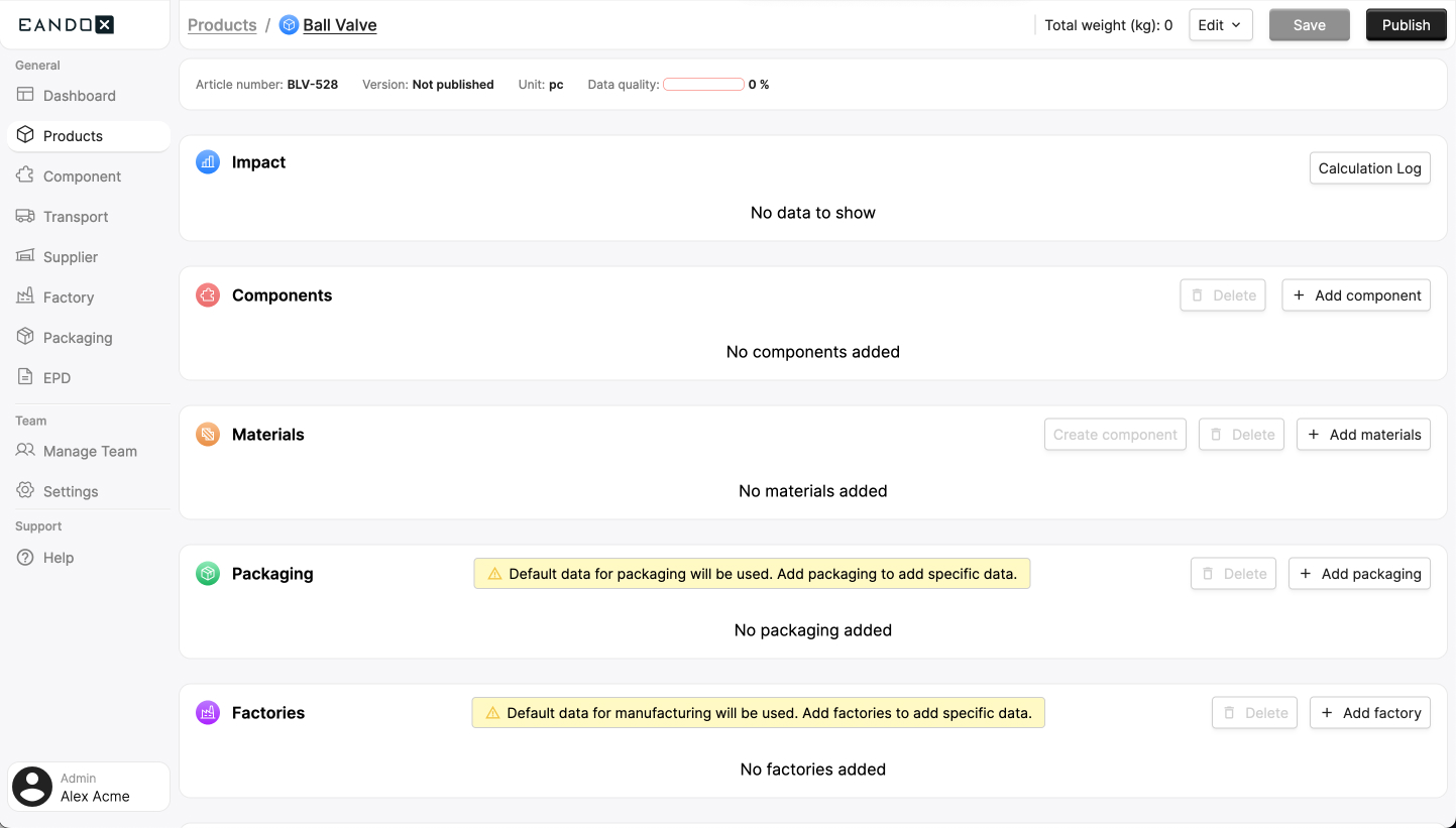 Image of an empty product page