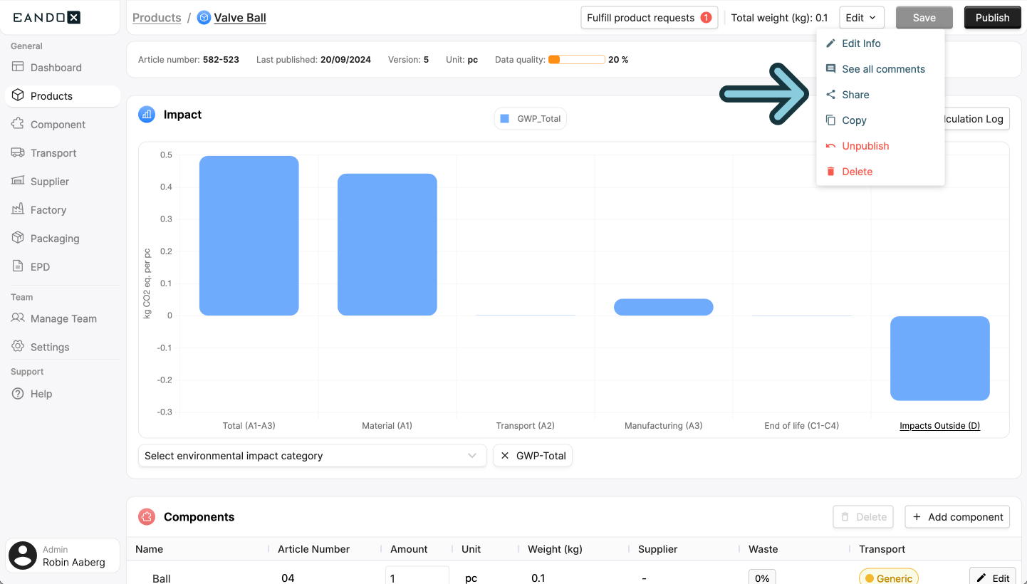 Image of the edit dropdown
