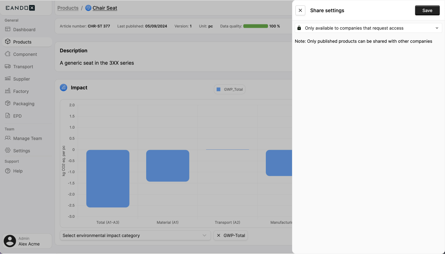 Image of the sharing modal