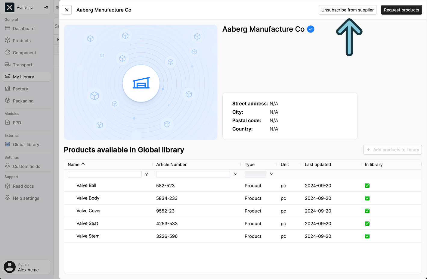 Image of the unsubscribe button